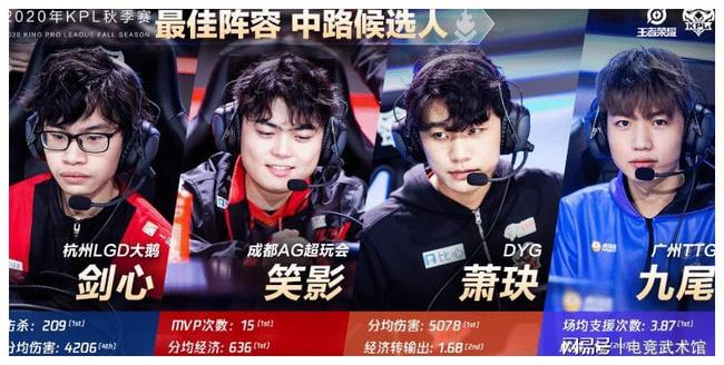 Team Falcons 对阵 G2 Esports ， Team Vitality 将在2025年电子竞技世界杯首场比赛中对阵 Team Liquid