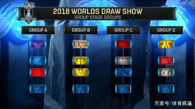 ScreaM采访：s1mple让我印象最深 未来可能回归CS