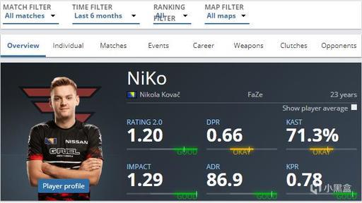 越南GAM战队已抵达伦敦，将身穿新版队服出战MSI入围赛