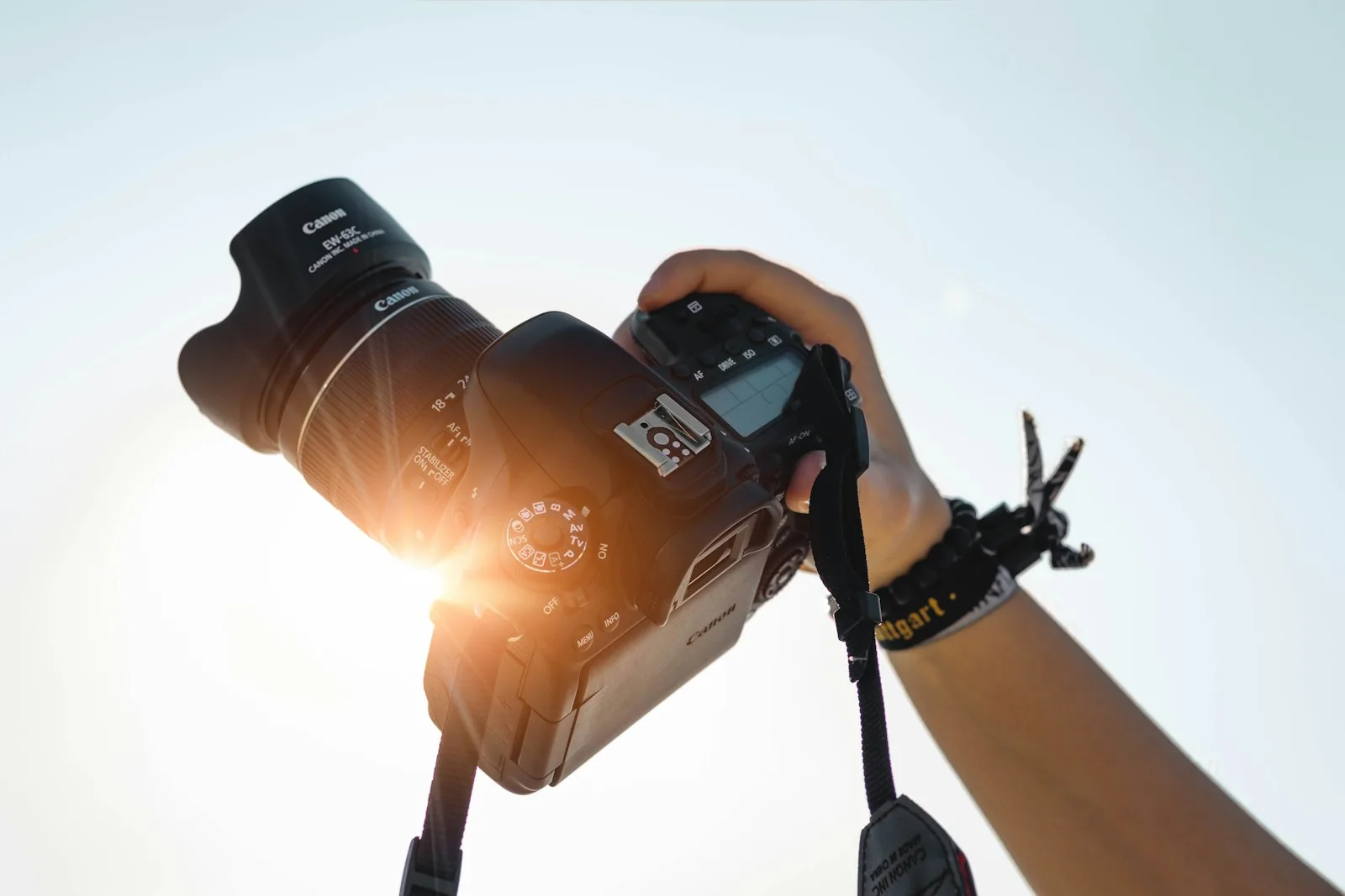 Photography Blog - 多多281